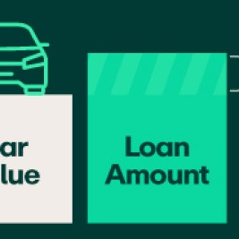 How to get out of an upside-down car loan – handling negative equity
